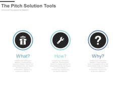 The Pitch Solution Tools Ppt Slides The Pitch Solution Tools Ppt Slides