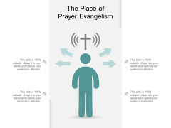 The Place Of Prayer Evangelism Ppt Powerpoint Presentation Styles Graphics The Place Of Prayer Evangelism Ppt Powerpoint Presentation Styles Graphics