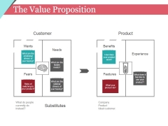 The Value Proposition Template 1 Ppt PowerPoint Presentation Inspiration Visuals The Value Proposition Template 1 Ppt PowerPoint Presentation Inspiration Visuals