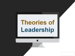 Theories Of Leadership Ppt PowerPoint Presentation File Grid Theories Of Leadership Ppt PowerPoint Presentation File Grid