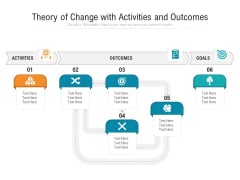 Theory Of Change With Activities And Outcomes Ppt Powerpoint Presentation Infographic Template Summary Pdf Theory Of Change With Activities And Outcomes Ppt Powerpoint Presentation Infographic Template Summary Pdf