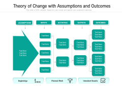 Theory Of Change With Assumptions And Outcomes Ppt Powerpoint Presentation Icon Good Pdf Theory Of Change With Assumptions And Outcomes Ppt Powerpoint Presentation Icon Good Pdf