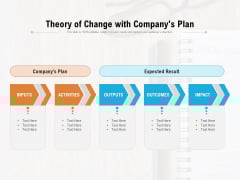 Theory Of Change With Company S Plan Ppt Powerpoint Presentation Summary Format Pdf Theory Of Change With Company S Plan Ppt Powerpoint Presentation Summary Format Pdf