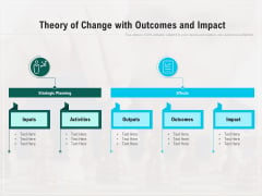 Theory Of Change With Outcomes And Impact Ppt Powerpoint Presentation Icon Graphic Images Pdf