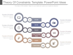 Theory Of Constraints Template Powerpoint Ideas Theory Of Constraints Template Powerpoint Ideas