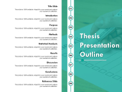 Thesis Presentation Outline Ppt PowerPoint Presentation Layouts Graphic Images