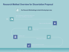 Thesis Research Method Overview For Dissertation Proposal Methodology Ppt Slides PDF Thesis Research Method Overview For Dissertation Proposal Methodology Ppt Slides PDF