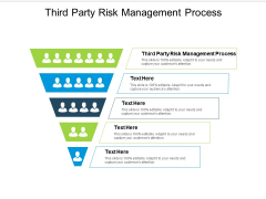 Third Party Risk Management Process Ppt PowerPoint Presentation Ideas Inspiration Cpb Third Party Risk Management Process Ppt PowerPoint Presentation Ideas Inspiration Cpb