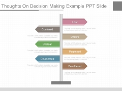 Thoughts On Decision Making Example Ppt Slide
