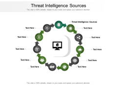 Threat Intelligence Sources Ppt PowerPoint Presentation Pictures Designs Cpb Pdf Threat Intelligence Sources Ppt PowerPoint Presentation Pictures Designs Cpb Pdf