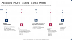 Threat Management At Workplace Addressing Ways To Handling Financial Threats Template Pdf Threat Management At Workplace Addressing Ways To Handling Financial Threats Template Pdf