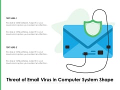 Threat Of Email Virus In Computer System Shape Ppt PowerPoint Presentation Inspiration Files PDF
