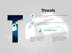 Threats Ppt PowerPoint Presentation Infographic Template Graphics Threats Ppt PowerPoint Presentation Infographic Template Graphics