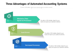 Three Advantages Of Automated Accounting Systems Ppt PowerPoint Presentation File Layout PDF Three Advantages Of Automated Accounting Systems Ppt PowerPoint Presentation File Layout PDF