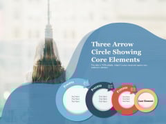 Three Arrow Circle Showing Core Elements Ppt PowerPoint Presentation Inspiration Template PDF Three Arrow Circle Showing Core Elements Ppt PowerPoint Presentation Inspiration Template PDF