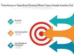 Three Arrows On Target Board Showing Different Types Of Assets Inventory Cost Ppt Powerpoint Presentation Model Background Designs Pdf Three Arrows On Target Board Showing Different Types Of Assets Inventory Cost Ppt Powerpoint Presentation Model Background Designs Pdf