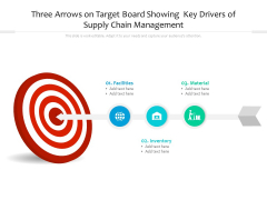 Three Arrows On Target Board Showing Key Drivers Of Supply Chain Management Ppt Powerpoint Presentation Infographics Shapes Pdf Three Arrows On Target Board Showing Key Drivers Of Supply Chain Management Ppt Powerpoint Presentation Infographics Shapes Pdf