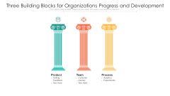 Three Building Blocks For Organizations Progress And Development Ppt PowerPoint Presentation File Deck PDF