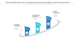 Three Building Blocks For Organizations Sustainability And Development Ppt PowerPoint Presentation Icon Backgrounds PDF