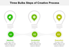 Three Bulbs Steps Of Creative Process Ppt PowerPoint Presentation File Slides PDF Three Bulbs Steps Of Creative Process Ppt PowerPoint Presentation File Slides PDF