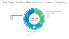 Three Circular Puzzle Steps Of Planning Process With Strategy Implementation Rules PDF Three Circular Puzzle Steps Of Planning Process With Strategy Implementation Rules PDF