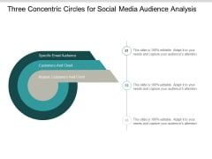Three Concentric Circles For Social Media Audience Analysis Ppt PowerPoint Presentation Outline Ideas