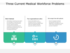 Three Current Medical Workforce Problems Ppt PowerPoint Presentation File Background PDF Three Current Medical Workforce Problems Ppt PowerPoint Presentation File Background PDF