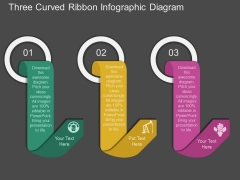 Three Curved Ribbon Infographic Diagram Powerpoint Template