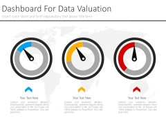 Three Dashboard For Corporate Level Strategy Powerpoint Slides Three Dashboard For Corporate Level Strategy Powerpoint Slides