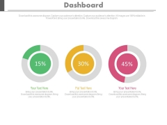 Three Dashboard With Percentage Value Growth Powerpoint Slides