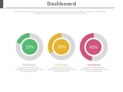 Three Dashboard With Percentage Value Growth Powerpoint Slides Three Dashboard With Percentage Value Growth Powerpoint Slides