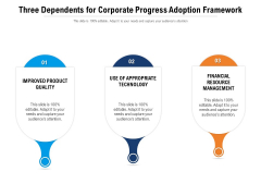 Three Dependents For Corporate Progress Adoption Framework Ppt Inspiration Graphic Tips PDF Three Dependents For Corporate Progress Adoption Framework Ppt Inspiration Graphic Tips PDF