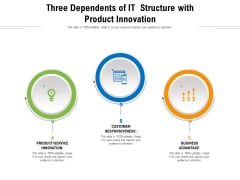 Three Dependents Of It Structure With Product Innovation Ppt Portfolio Themes PDF Three Dependents Of It Structure With Product Innovation Ppt Portfolio Themes PDF