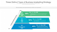Three Distinct Type Of Business Marketing Strategy Ppt Professional Example Topics PDF Three Distinct Type Of Business Marketing Strategy Ppt Professional Example Topics PDF