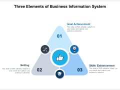 Three Elements Of Business Information System Ppt PowerPoint Presentation Styles Slide Portrait PDF Three Elements Of Business Information System Ppt PowerPoint Presentation Styles Slide Portrait PDF