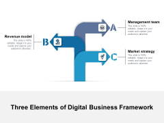 Three Elements Of Digital Business Framework Ppt PowerPoint Presentation Pictures Example Introduction PDF Three Elements Of Digital Business Framework Ppt PowerPoint Presentation Pictures Example Introduction PDF