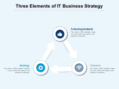 Three Elements Of It Business Strategy Ppt PowerPoint Presentation Ideas Microsoft PDF Three Elements Of It Business Strategy Ppt PowerPoint Presentation Ideas Microsoft PDF