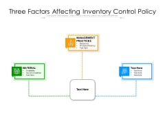 Three Factors Affecting Inventory Control Policy Ppt PowerPoint Presentation Gallery Portfolio PDF Three Factors Affecting Inventory Control Policy Ppt PowerPoint Presentation Gallery Portfolio PDF