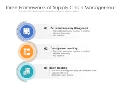Three Frameworks Of Supply Chain Management Ppt PowerPoint Presentation File Summary PDF Three Frameworks Of Supply Chain Management Ppt PowerPoint Presentation File Summary PDF