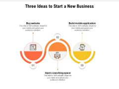 Three Ideas To Start A New Business Ppt PowerPoint Presentation Gallery Slide Portrait PDF Three Ideas To Start A New Business Ppt PowerPoint Presentation Gallery Slide Portrait PDF