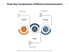 Three Key Components Of Effective Communication Ppt PowerPoint Presentation Slides Smartart PDF Three Key Components Of Effective Communication Ppt PowerPoint Presentation Slides Smartart PDF