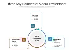 Three Key Elements Of Macro Environment Ppt PowerPoint Presentation Gallery Graphic Images PDF Three Key Elements Of Macro Environment Ppt PowerPoint Presentation Gallery Graphic Images PDF
