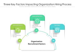 Three Key Factors Impacting Organization Hiring Process Ppt PowerPoint Presentation File Slides PDF Three Key Factors Impacting Organization Hiring Process Ppt PowerPoint Presentation File Slides PDF