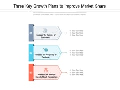 Three Key Growth Plans To Improve Market Share Ppt PowerPoint Presentation Outline Diagrams PDF Three Key Growth Plans To Improve Market Share Ppt PowerPoint Presentation Outline Diagrams PDF