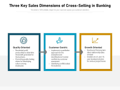 Three Key Sales Dimensions Of Cross Selling In Banking Ppt PowerPoint Presentation File Deck PDF Three Key Sales Dimensions Of Cross Selling In Banking Ppt PowerPoint Presentation File Deck PDF