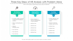 Three Key Steps Of HR Analysis With Problem Areas Ppt PowerPoint Presentation File Topics PDF