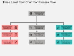 Three Level Flow Chart For Process Flow Powerpoint Template
