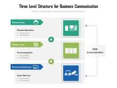 Three Level Structure For Business Communication Ppt PowerPoint Presentation Gallery Designs PDF Three Level Structure For Business Communication Ppt PowerPoint Presentation Gallery Designs PDF