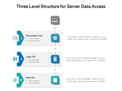Three Level Structure For Server Data Access Ppt PowerPoint Presentation Gallery Layouts PDF Three Level Structure For Server Data Access Ppt PowerPoint Presentation Gallery Layouts PDF