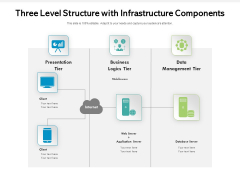 Three Level Structure With Infrastructure Components Ppt PowerPoint Presentation File Professional PDF Three Level Structure With Infrastructure Components Ppt PowerPoint Presentation File Professional PDF